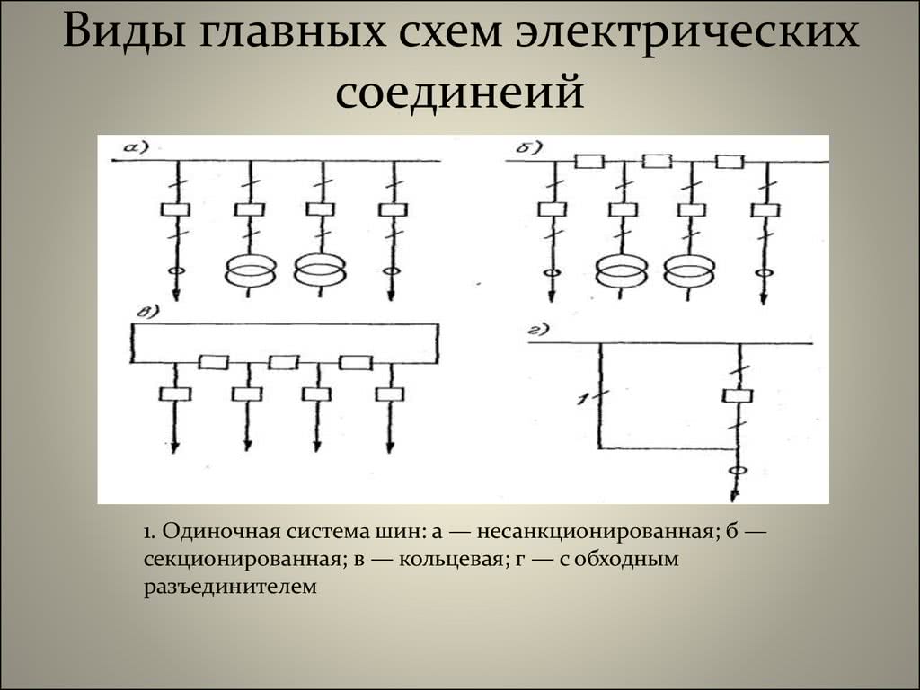 Электрическая схема кратко