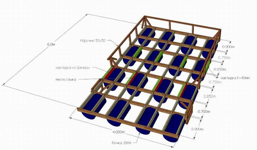 Понтон из металлических труб чертеж - 86 фото
