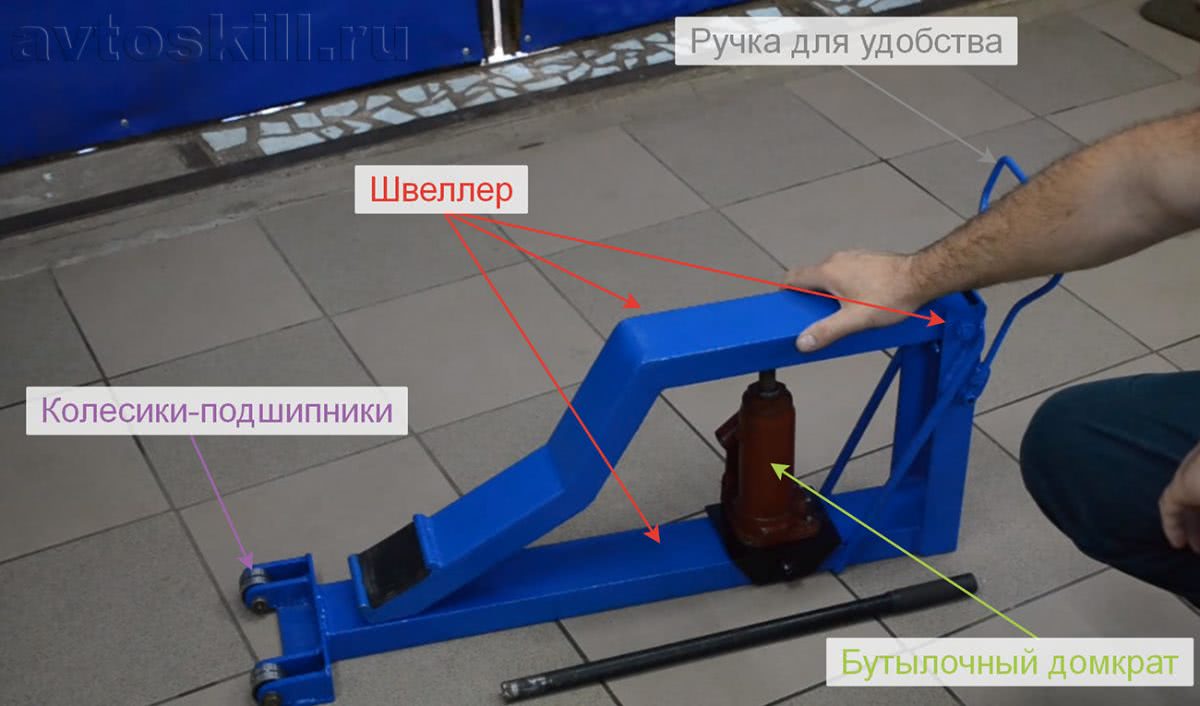 Сделать подкатной домкрат своими руками чертежи и описание