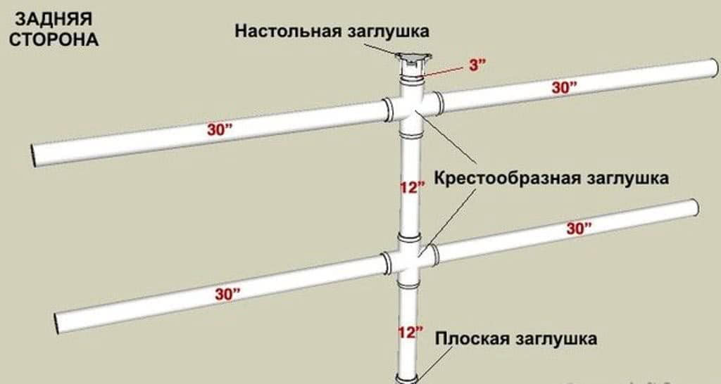 Мебель из пластиковых труб своими руками чертежи