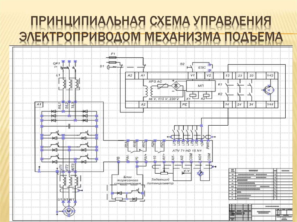 Начертите структурную схему электропривода