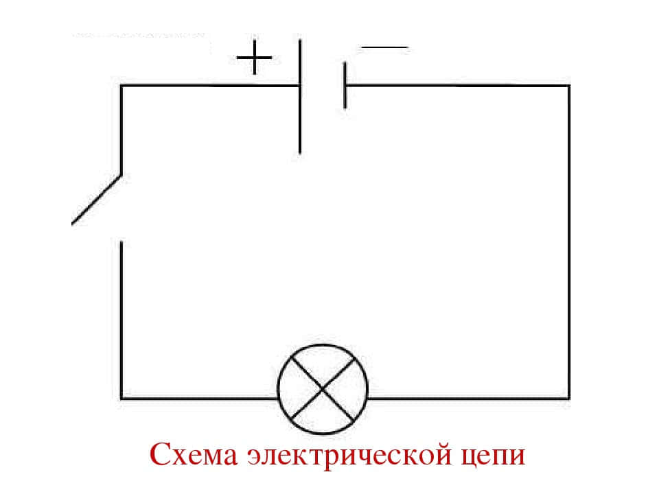 Схема эл цепи