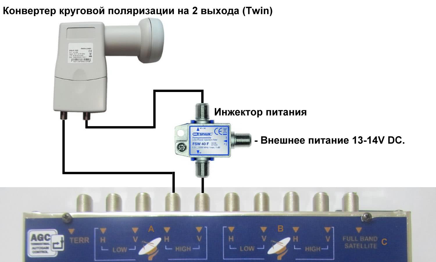 Спутниковый конвертер схема