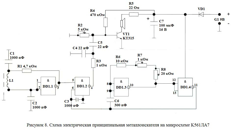 Самодельный пинпоинтер схема