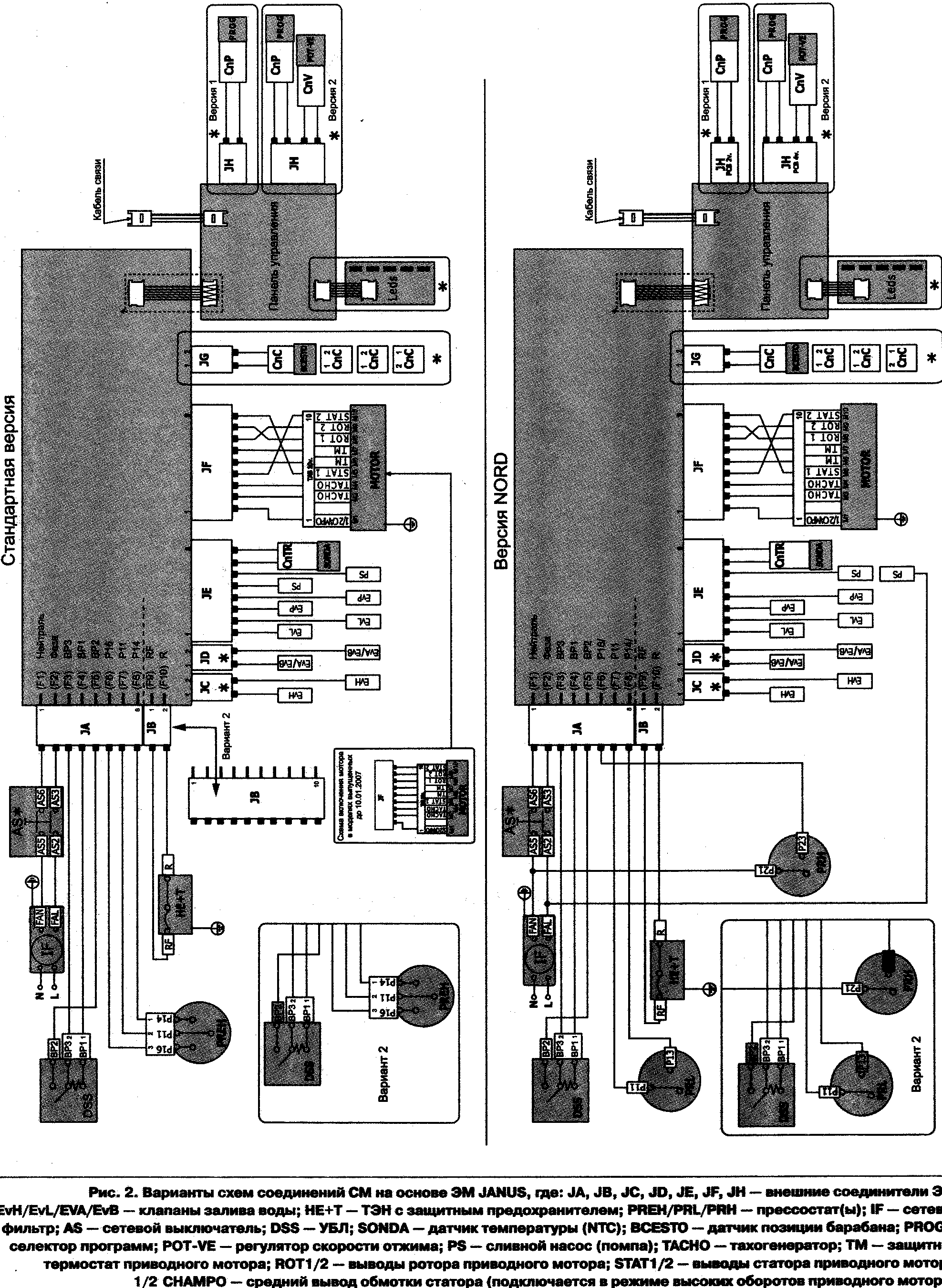 Схемы стиральных машин ardo. Электрическая схема стиральной машины Ардо а800х. Модуль управления стиральной машины Ardo схема. Электросхема стиральной машины Ardo TL 400. Электрическая схема стиральной машины Ardo a610.