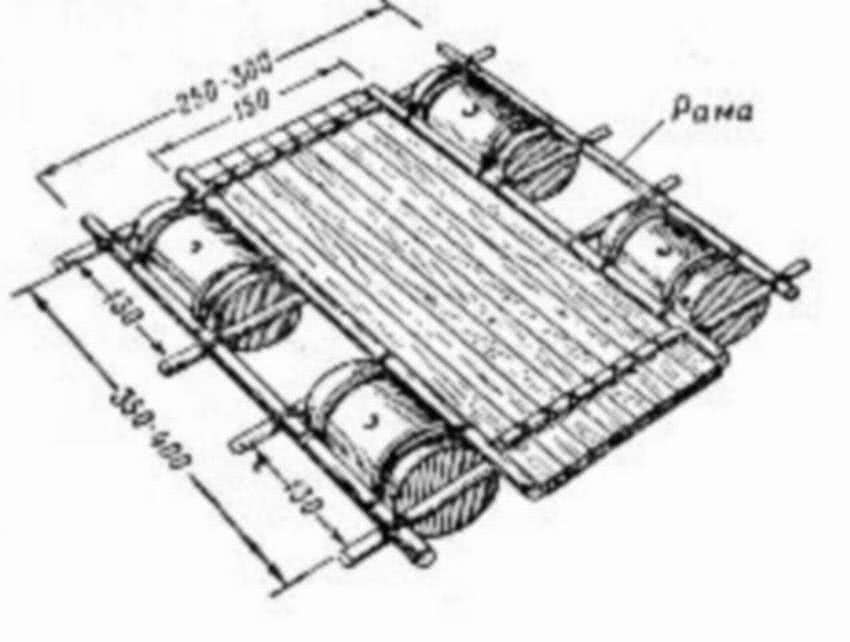 Самодельный плот из бочек